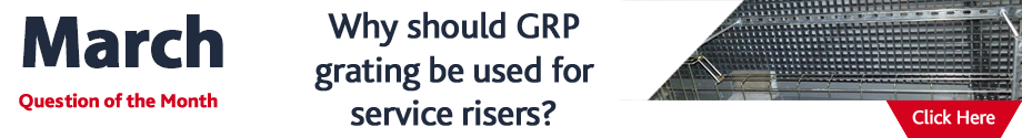 March 2022 Question
